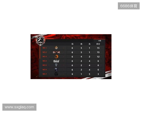 BLAST巅峰赛S2前瞻:Vitality冲冠路上,TYLOO能否主场破局? BLAST巅峰赛S2前瞻:Vitality冲冠路上,TYLOO能否主场破局?