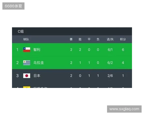 BC.Game拒绝参加格鲁吉亚赛事,将损失VRS积分 BC.Game拒绝参加格鲁吉亚赛事,将损失VRS积分