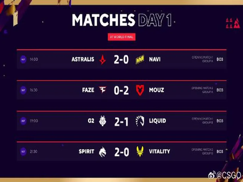 BLAST巅峰赛S2前瞻:Vitality冲冠路上,TYLOO能否主场破局?